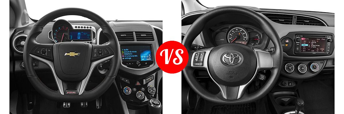 2016 Chevrolet Sonic Hatchback RS vs. 2016 Toyota Yaris Hatchback L / LE - Dashboard Comparison