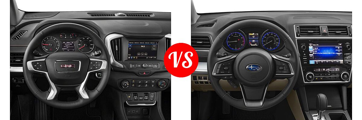 2018 GMC Terrain SUV SL / SLE vs. 2018 Subaru Outback SUV Limited / Premium / Touring - Dashboard Comparison