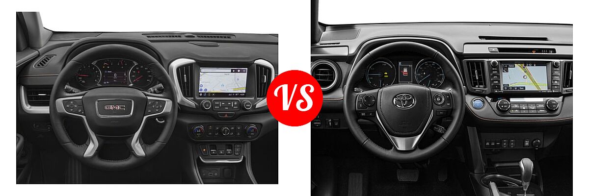 2018 GMC Terrain SUV Diesel SLT vs. 2018 Toyota RAV4 Hybrid SUV Hybrid SE - Dashboard Comparison