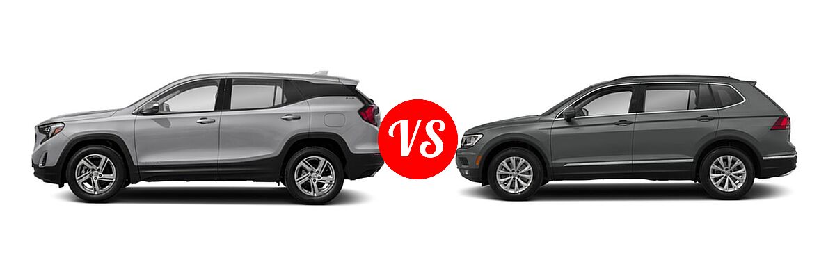 2018 GMC Terrain SUV Diesel SLE vs. 2018 Volkswagen Tiguan SUV S / SE / SEL / SEL Premium - Side Comparison