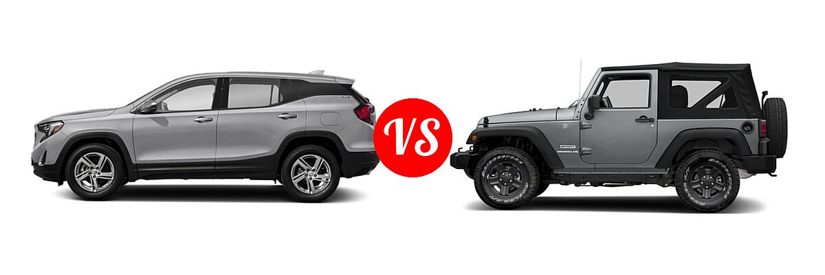 2018 GMC Terrain SUV SL / SLE vs. 2018 Jeep Wrangler JK SUV Freedom Edition / Sport / Sport S / Willys Wheeler / Willys Wheeler W - Side Comparison