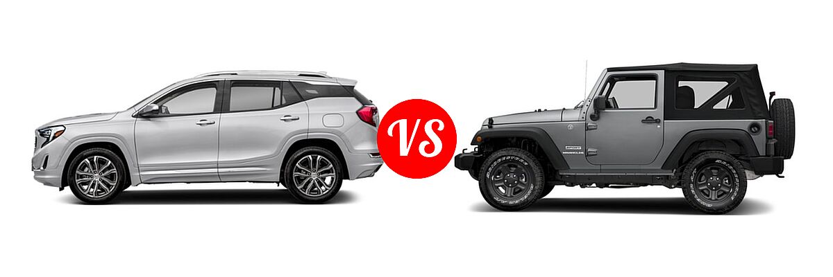 2018 GMC Terrain SUV Denali vs. 2018 Jeep Wrangler JK SUV Freedom Edition / Sport / Sport S / Willys Wheeler / Willys Wheeler W - Side Comparison