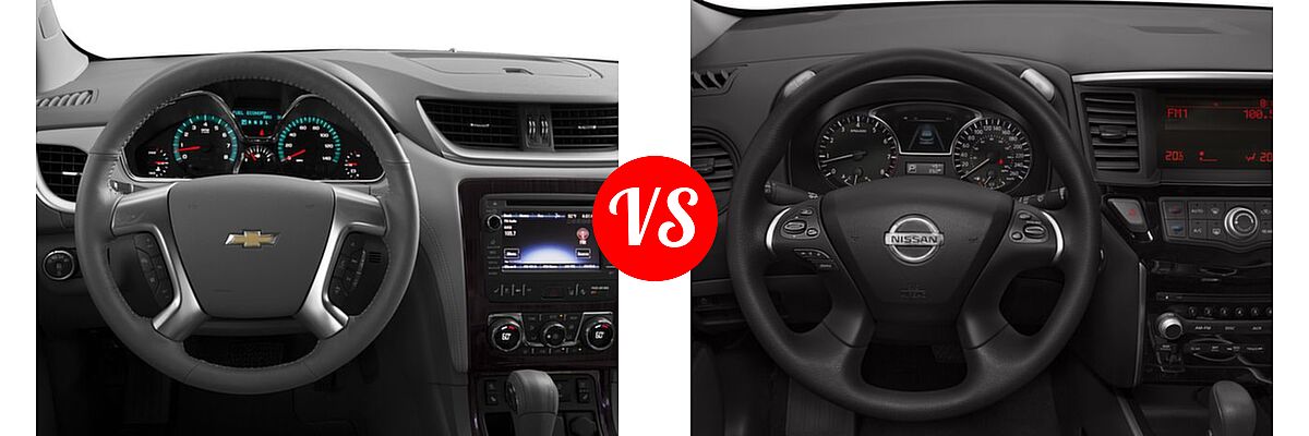2016 Chevrolet Traverse SUV LTZ vs. 2016 Nissan Pathfinder SUV S / SV - Dashboard Comparison