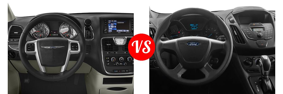 2016 Chrysler Town and Country Minivan LX / Touring vs. 2016 Ford Transit Connect Minivan XL / XLT - Dashboard Comparison