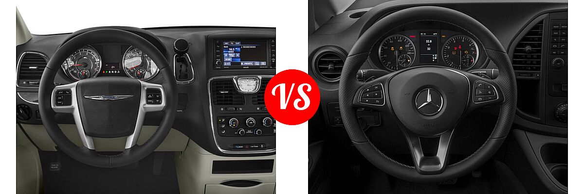 2016 Chrysler Town and Country Minivan LX / Touring vs. 2016 Mercedes-Benz Metris Minivan RWD 126