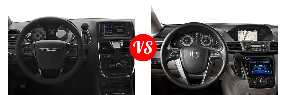 2016 Chrysler Town and Country Minivan S vs. 2016 Honda Odyssey Minivan Touring - Dashboard Comparison