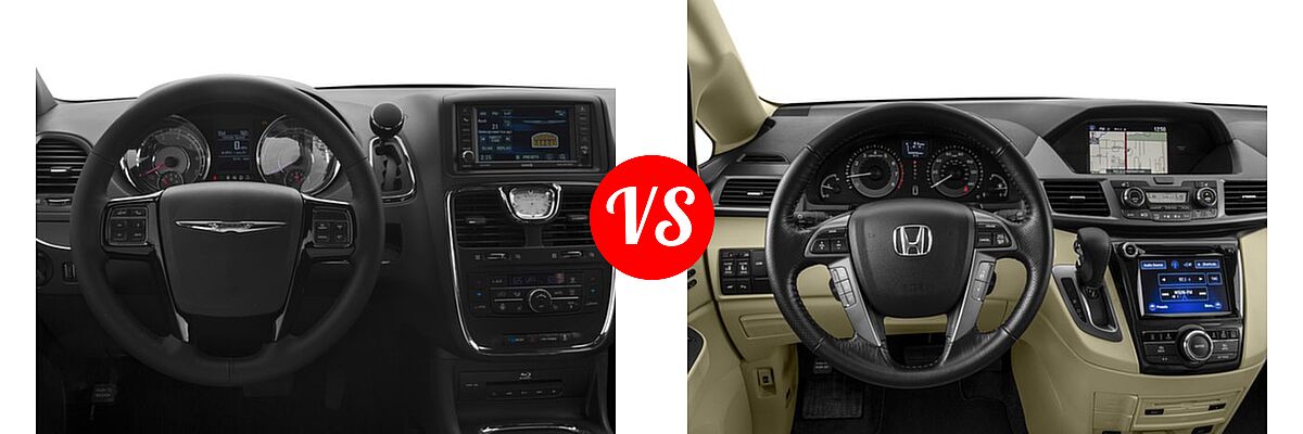 2016 Chrysler Town and Country Minivan S vs. 2016 Honda Odyssey Minivan Touring Elite - Dashboard Comparison