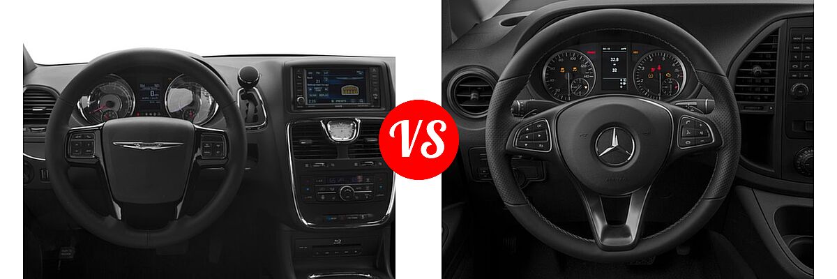 2016 Chrysler Town and Country Minivan S vs. 2016 Mercedes-Benz Metris Minivan RWD 126