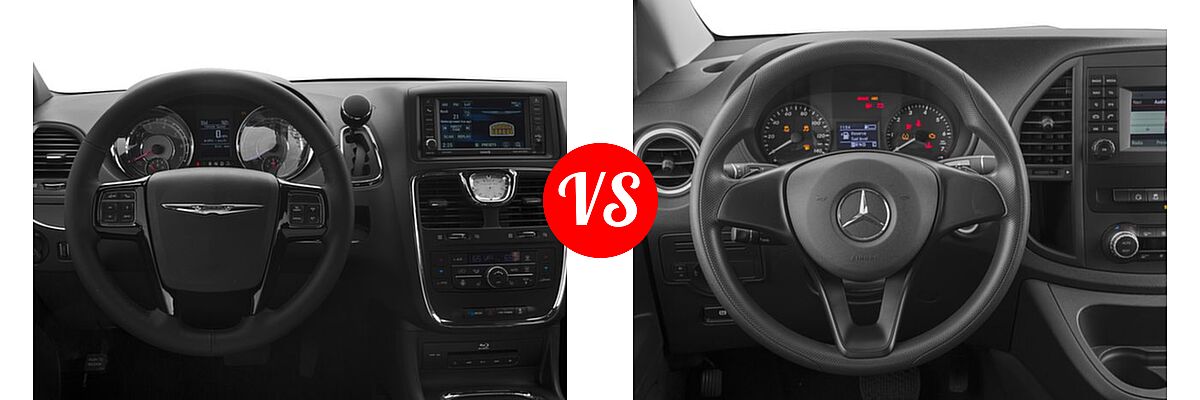 2016 Chrysler Town and Country Minivan S vs. 2016 Mercedes-Benz Metris Minivan RWD 126