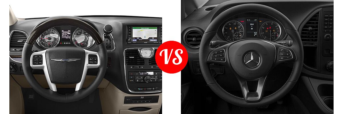 2016 Chrysler Town and Country Minivan Limited / Limited Platinum vs. 2016 Mercedes-Benz Metris Minivan RWD 126