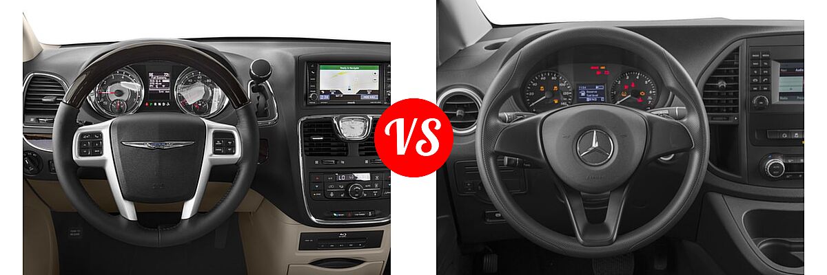 2016 Chrysler Town and Country Minivan Limited / Limited Platinum vs. 2016 Mercedes-Benz Metris Minivan RWD 126
