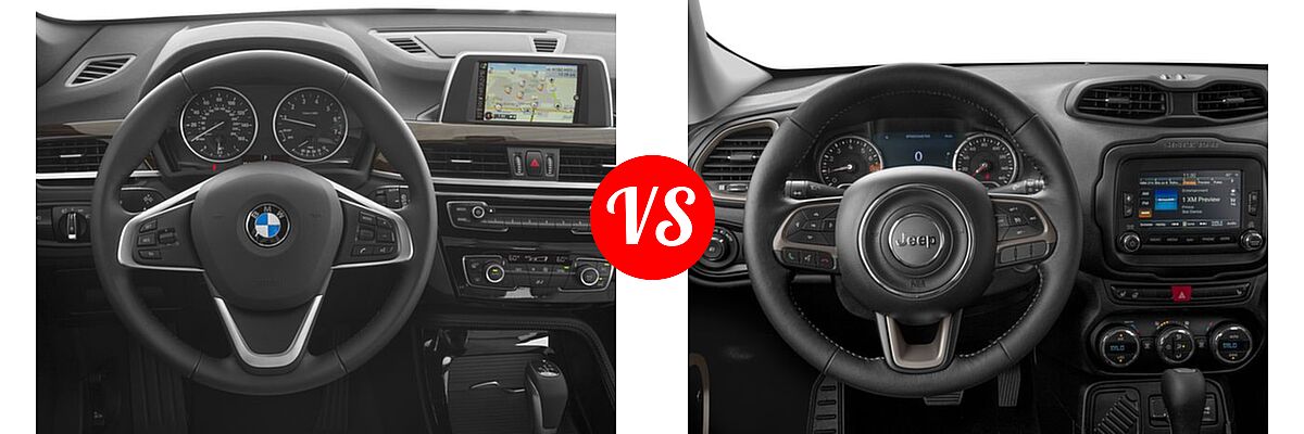 2016 BMW X1 SUV xDrive28i vs. 2016 Jeep Renegade SUV Limited - Dashboard Comparison