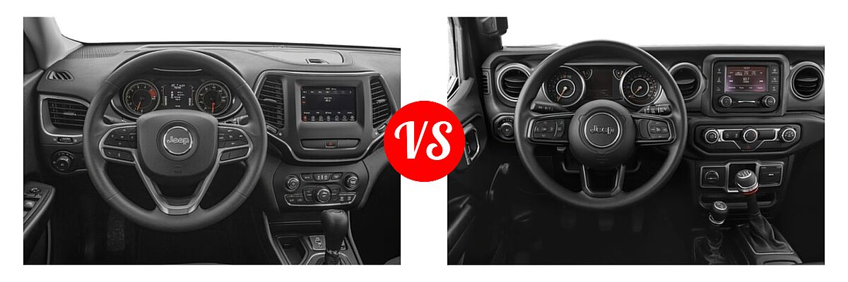 2019 Jeep Cherokee SUV Limited vs. 2019 Jeep Wrangler SUV Rubicon / Sport / Sport S - Dashboard Comparison