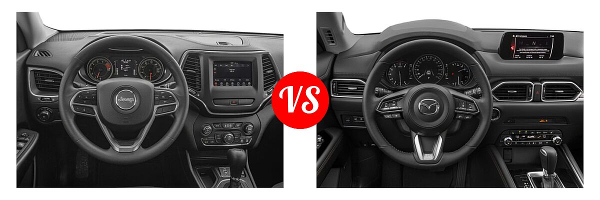 2019 Jeep Cherokee SUV Limited vs. 2019 Mazda CX-5 SUV Grand Touring Reserve - Dashboard Comparison