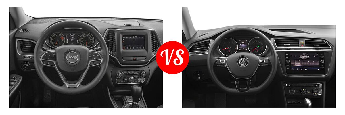 2019 Jeep Cherokee SUV Limited vs. 2019 Volkswagen Tiguan SUV S / SE / SEL / SEL Premium - Dashboard Comparison