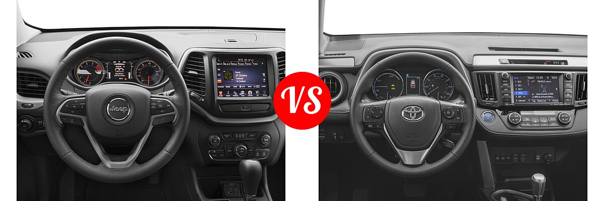 2017 Jeep Cherokee SUV Latitude vs. 2017 Toyota RAV4 Hybrid SUV Limited - Dashboard Comparison