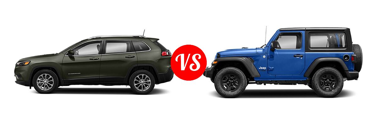 2019 Jeep Cherokee SUV Limited vs. 2019 Jeep Wrangler SUV Rubicon / Sport / Sport S - Side Comparison