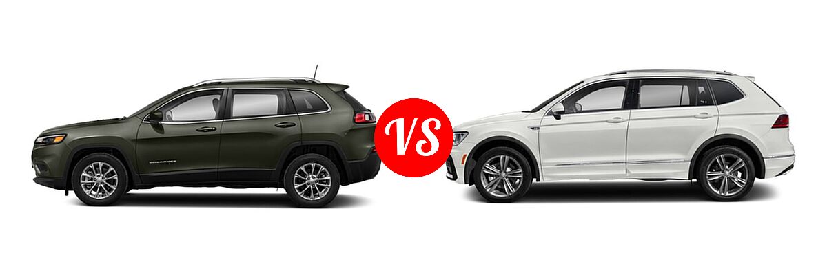 2019 Jeep Cherokee SUV Limited vs. 2019 Volkswagen Tiguan SUV SEL Premium R-Line / SEL R-Line / SEL R-Line Black - Side Comparison