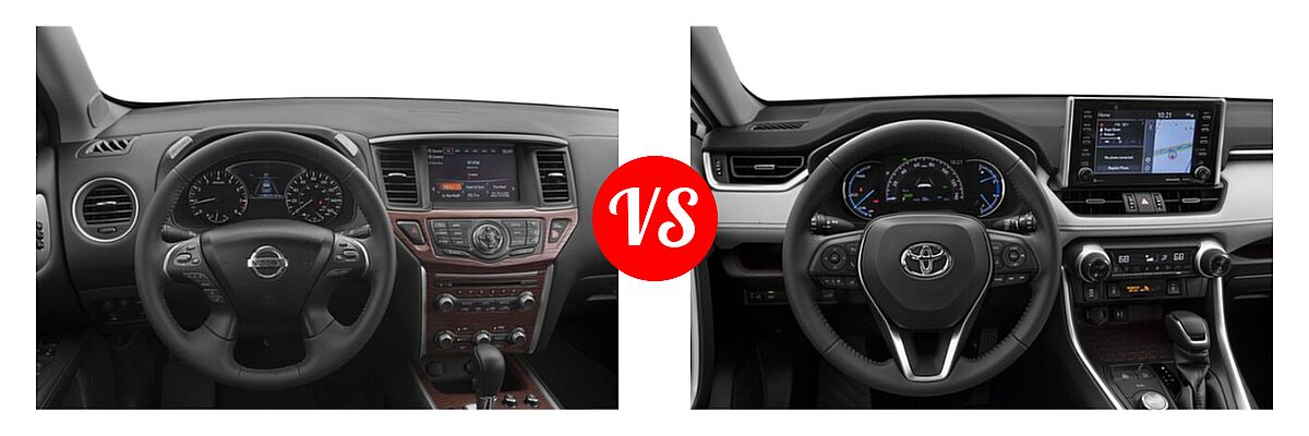 2020 Nissan Pathfinder SUV Platinum vs. 2020 Toyota RAV4 Hybrid SUV Hybrid Limited - Dashboard Comparison