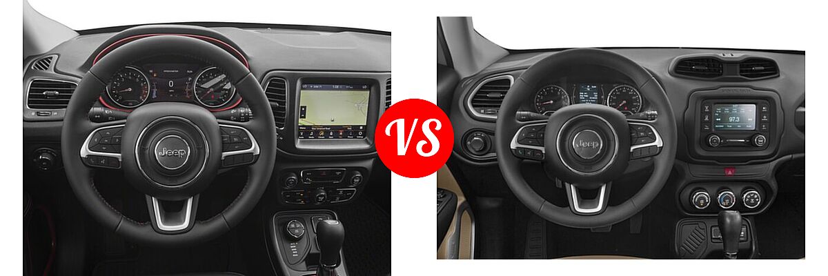 2018 Jeep Compass SUV Trailhawk vs. 2018 Jeep Renegade SUV Altitude / Latitude / Sport - Dashboard Comparison