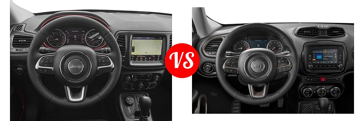 2018 Jeep Compass SUV Trailhawk vs. 2018 Jeep Renegade SUV Limited - Dashboard Comparison