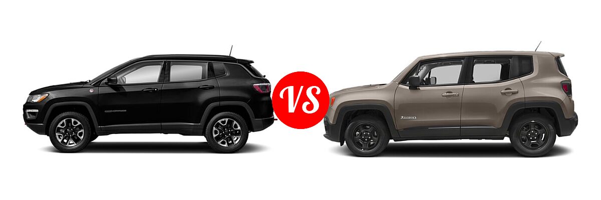 2018 Jeep Compass SUV Trailhawk vs. 2018 Jeep Renegade SUV Altitude / Latitude / Sport - Side Comparison