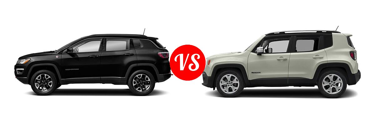 2018 Jeep Compass SUV Trailhawk vs. 2018 Jeep Renegade SUV Limited - Side Comparison