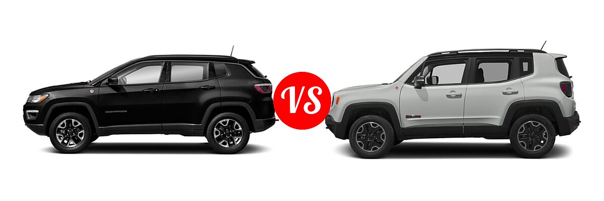 2018 Jeep Compass SUV Trailhawk vs. 2018 Jeep Renegade SUV Trailhawk - Side Comparison
