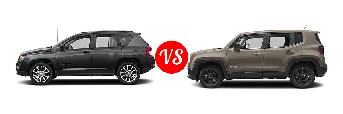 2017 Jeep Compass SUV 75th Anniversary Edition / High Altitude / Latitude / Limited / Sport / Sport SE / Trailhawk vs. 2017 Jeep Renegade SUV Sport - Side Comparison