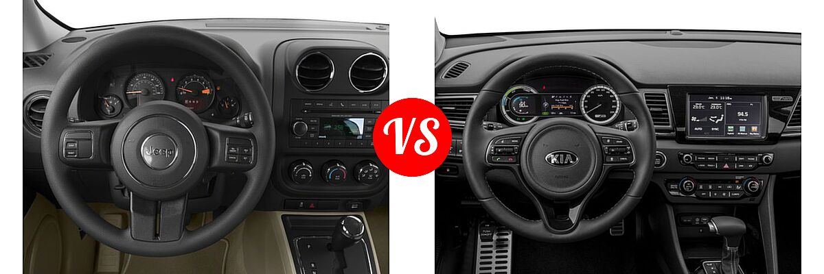 2017 Jeep Patriot SUV 75th Anniversary Edition / Sport / Sport SE vs. 2017 Kia Niro SUV EX / FE / LX / Touring - Dashboard Comparison