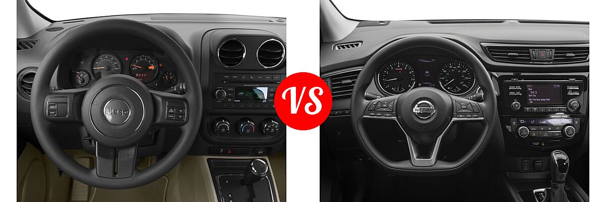 2017 Jeep Patriot vs. 2017 Nissan Rogue Sport - Dashboard Comparison