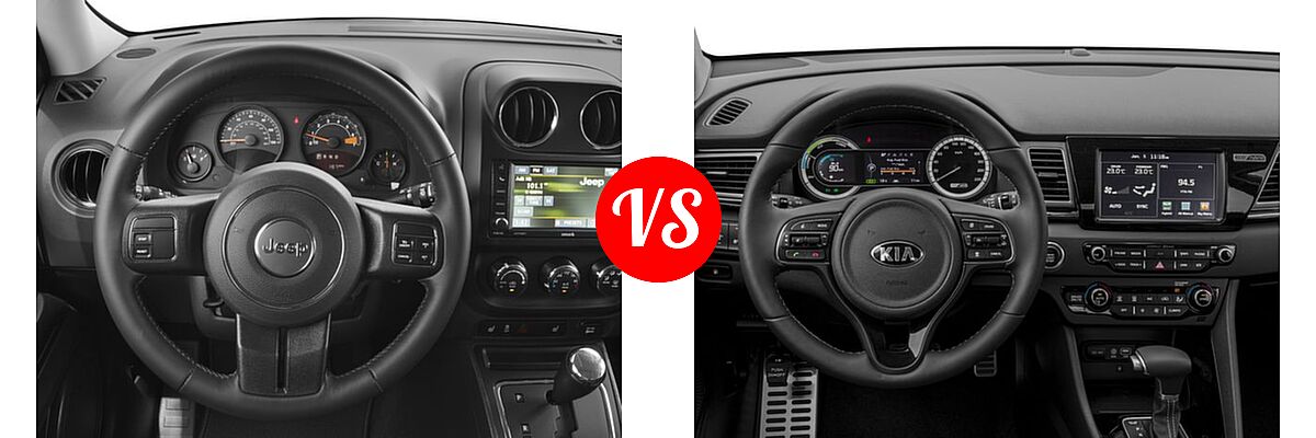2017 Jeep Patriot SUV High Altitude / Latitude vs. 2017 Kia Niro SUV EX / FE / LX / Touring - Dashboard Comparison