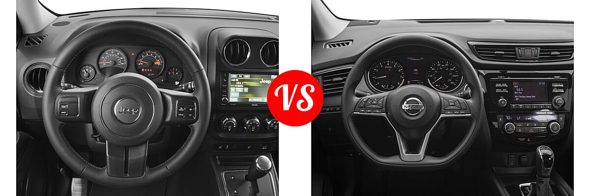 2017 Jeep Patriot SUV High Altitude / Latitude vs. 2017 Nissan Rogue Sport SUV S / SV - Dashboard Comparison