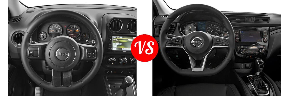 2017 Jeep Patriot SUV High Altitude / Latitude vs. 2017 Nissan Rogue Sport SUV SL - Dashboard Comparison