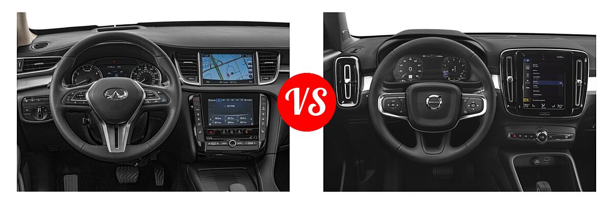 2020 Infiniti QX50 SUV AUTOGRAPH / ESSENTIAL / LUXE / PURE / SENSORY vs. 2019 Volvo XC40 SUV Momentum / R-Design - Dashboard Comparison
