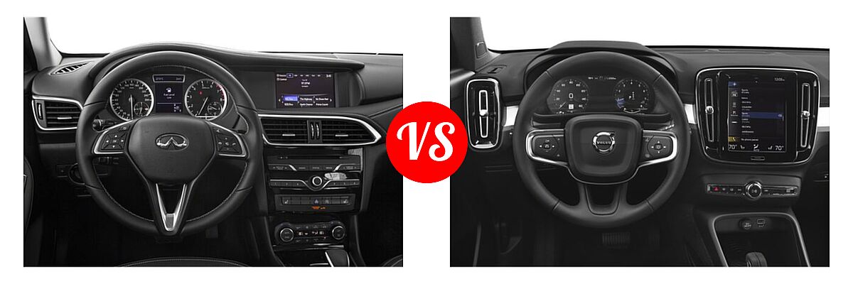 2019 Infiniti QX30 SUV ESSENTIAL / LUXE / PURE vs. 2019 Volvo XC40 SUV Momentum / R-Design - Dashboard Comparison