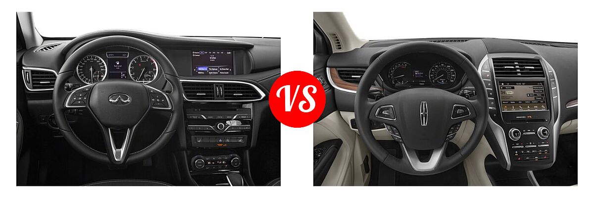 2019 Infiniti QX30 SUV ESSENTIAL / LUXE / PURE vs. 2019 Lincoln MKC SUV Black Label / FWD / Reserve / Select / Standard - Dashboard Comparison