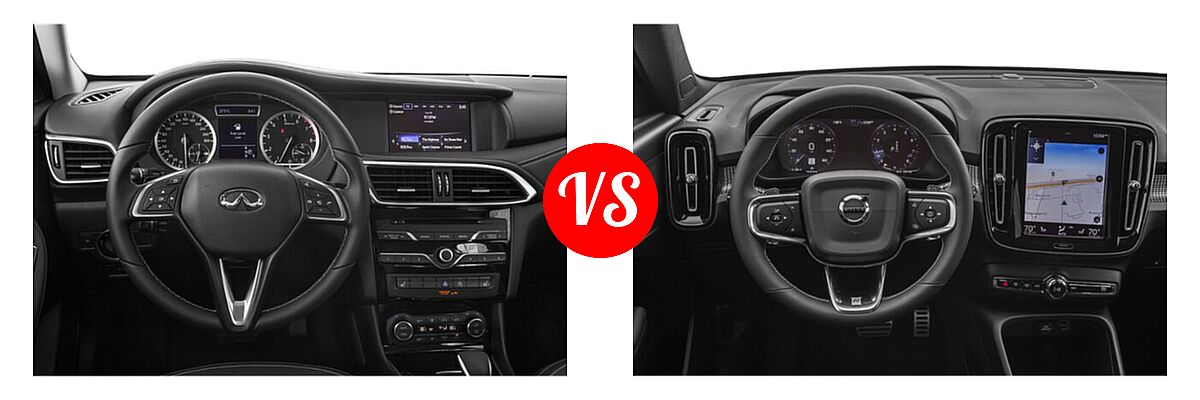 2019 Infiniti QX30 SUV ESSENTIAL / LUXE / PURE vs. 2019 Volvo XC40 SUV R-Design - Dashboard Comparison
