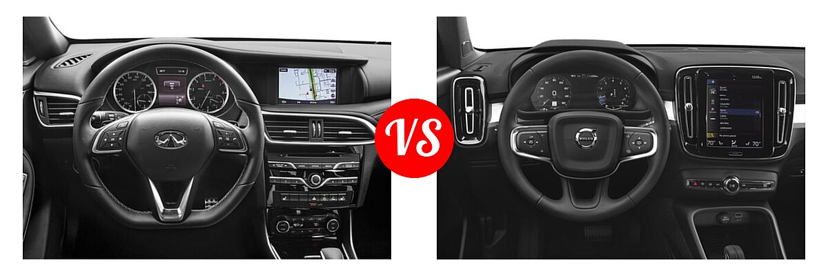 2019 Infiniti QX30 SUV SPORT vs. 2019 Volvo XC40 SUV Momentum / R-Design - Dashboard Comparison
