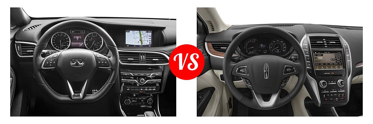 2019 Infiniti QX30 SUV SPORT vs. 2019 Lincoln MKC SUV Black Label / FWD / Reserve / Select / Standard - Dashboard Comparison