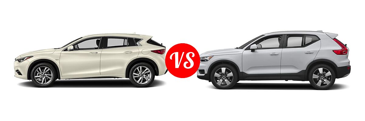 2019 Infiniti QX30 SUV ESSENTIAL / LUXE / PURE vs. 2019 Volvo XC40 SUV Momentum / R-Design - Side Comparison