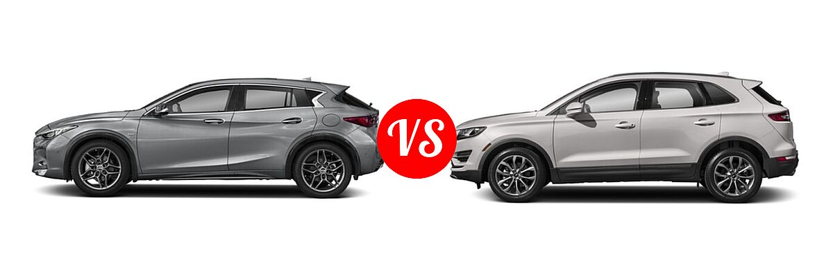 2019 Infiniti QX30 SUV SPORT vs. 2019 Lincoln MKC SUV Black Label / FWD / Reserve / Select / Standard - Side Comparison