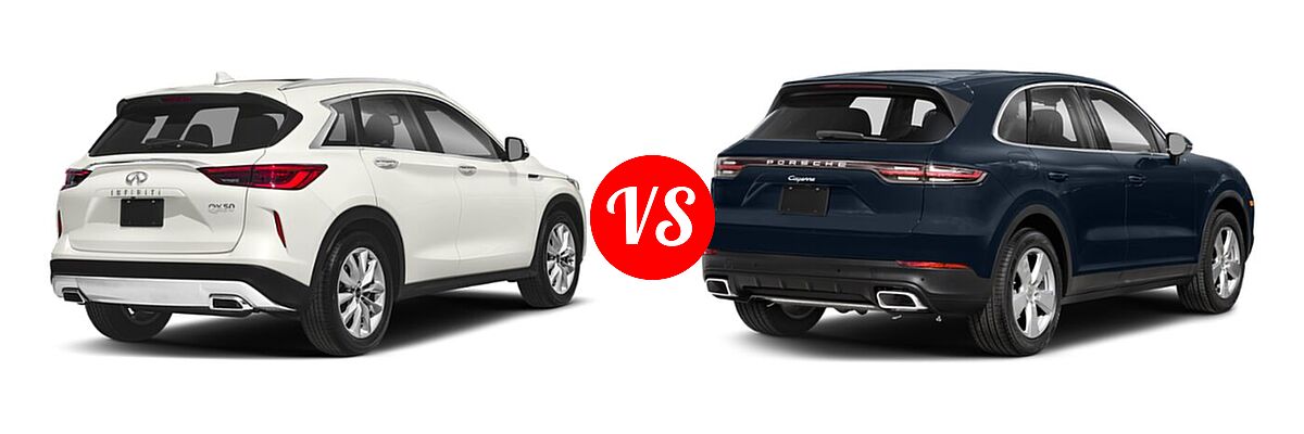 2019 Infiniti QX50 SUV ESSENTIAL / LUXE / PURE vs. 2021 Porsche Cayenne SUV AWD / GTS / S / Turbo - Rear Right Comparison