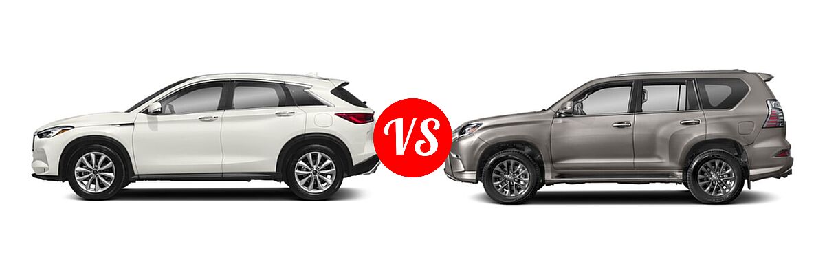 2019 Infiniti QX50 SUV ESSENTIAL / LUXE / PURE vs. 2022 Lexus GX 460 SUV GX 460 / GX 460 Luxury / GX 460 Premium - Side Comparison