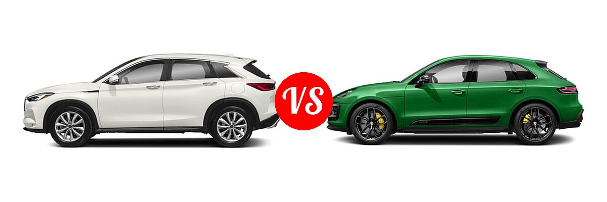 2019 Infiniti QX50 SUV ESSENTIAL / LUXE / PURE vs. 2022 Porsche Macan SUV AWD / GTS / S - Side Comparison