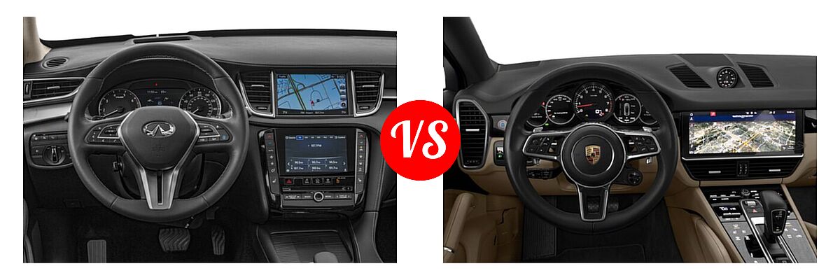 2019 Infiniti QX50 SUV ESSENTIAL / LUXE / PURE vs. 2020 Porsche Cayenne Coupe SUV Coupe AWD / S / Turbo - Dashboard Comparison
