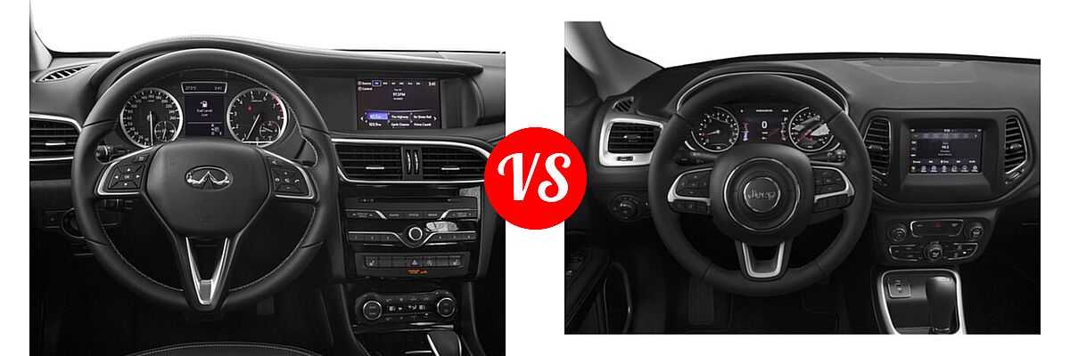 2018 Infiniti QX30 SUV Luxury / Premium / Sport vs. 2018 Jeep Compass SUV Latitude / Limited / Sport - Dashboard Comparison