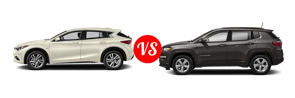 2018 Infiniti QX30 SUV Luxury / Premium / Sport vs. 2018 Jeep Compass SUV Latitude / Limited / Sport - Side Comparison