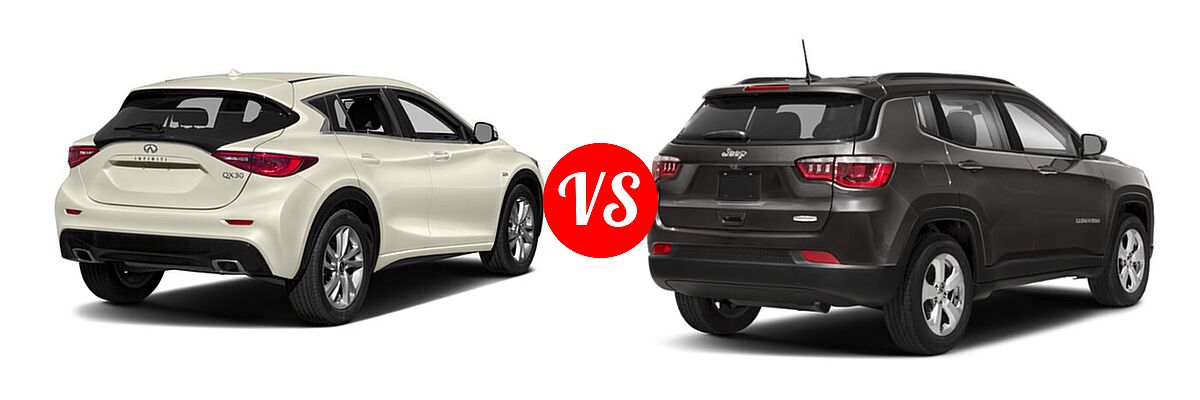 2018 Infiniti QX30 SUV Luxury / Premium / Sport vs. 2018 Jeep Compass SUV Latitude / Limited / Sport - Rear Right Comparison