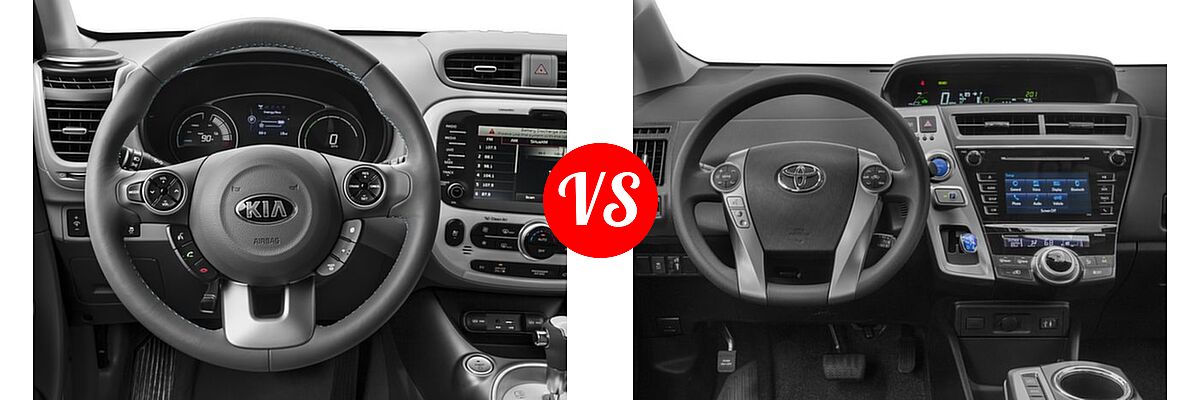 2017 Kia Soul EV Wagon EV vs. 2017 Toyota Prius v Wagon Two - Dashboard Comparison